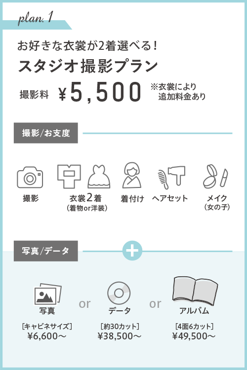 プラン1 スタジオ撮影プラン