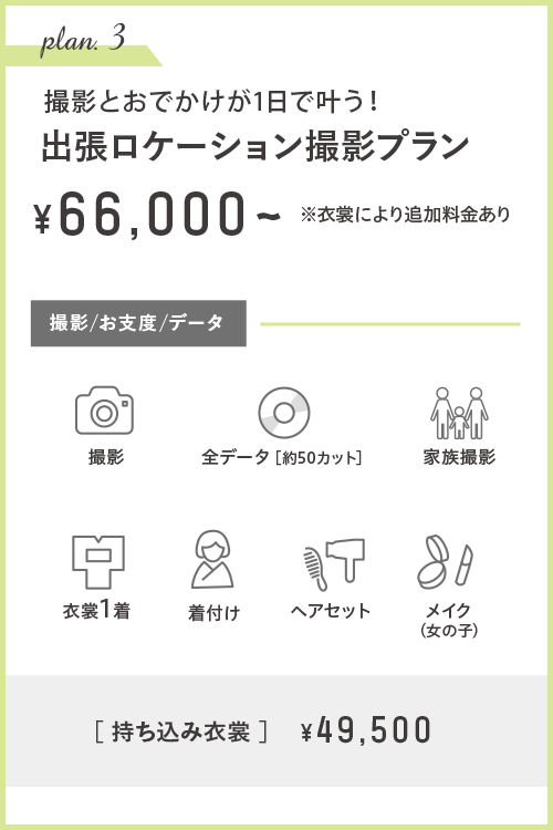 プラン1 出張ロケーション撮影プラン