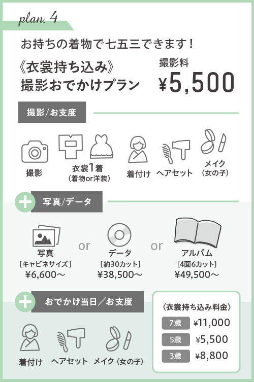 プラン4 衣裳持ち込み撮影おでかけプラン