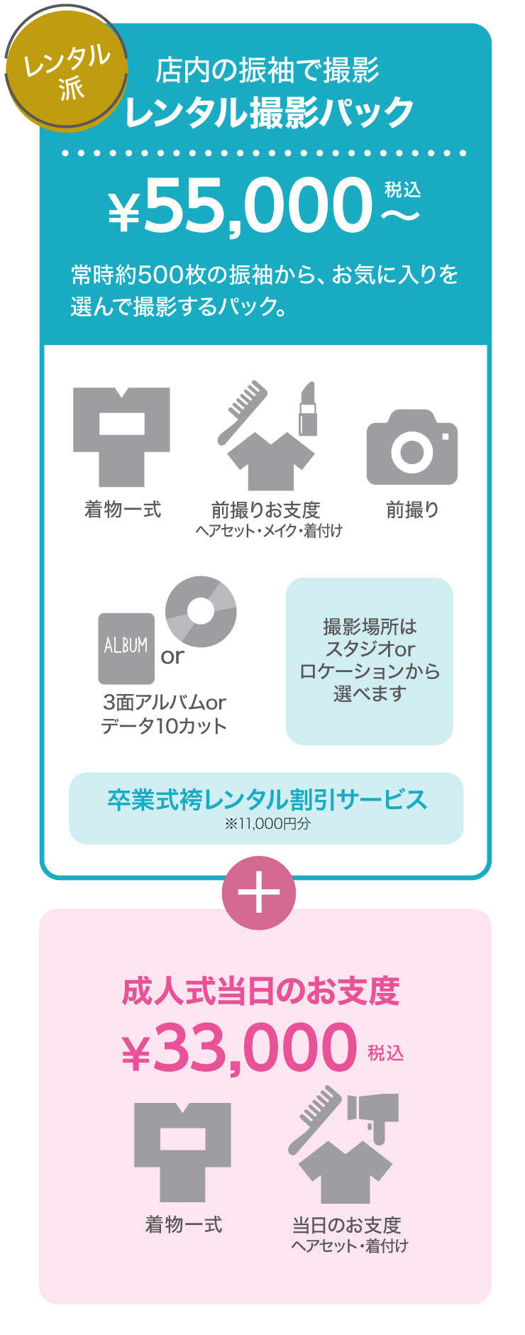 レンタル撮影パック